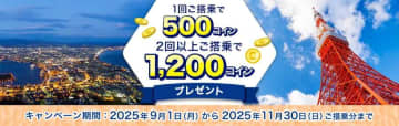 ANA、東京/羽田～函館線の対象便搭乗でANA SKYコインをプレゼント　最大1,200コイン