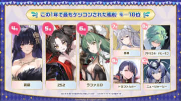 『アズレン』“今年1年で最もケッコンされた艦船”は…？8周年記念の「ゲーム内データランキング」が一挙発表