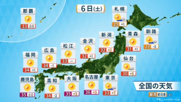 きょうは全国的に晴れ　厳しい暑さ再び