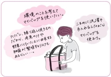 持続可能性と“トレードオフ”　鬼頭弥生 農学博士　連載「口福の源」
