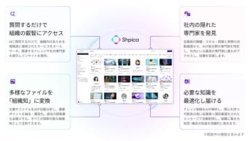 AIで組織内の“知識”と“人”をつなぐ、新コンセプトのAIプラットフォーム「Shpica」、ソニーネットワークコミュニケーションズが発表