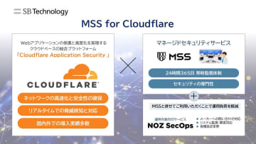 SBT、「Cloudflare Application Security」の運用支援サービスを提供