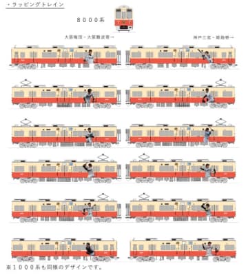 阪神タイガース優勝記念！特別ラッピングトレイン・バスを期間限定で運行