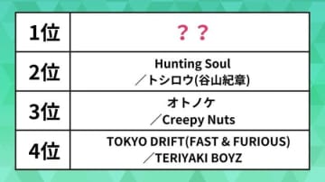 世界で人気の日本の曲ランキング。「オトノケ」「Hunting Soul」を抑えた1位は“あの”人気アニメの主題歌