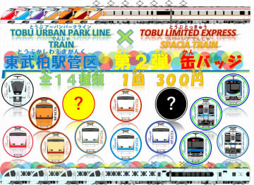 【東武鉄道】「東武柏駅管区　第2弾　缶バッチ」がトイカプセルで登場！