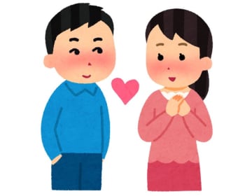 【大喜利】『こんな恋愛ゲームは嫌だ』審査結果発表！