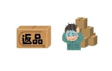 合意のない製品返品で下請法違反勧告　公取委