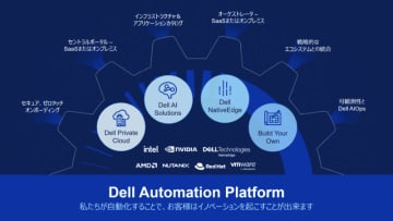 デル・テクノロジーズ、ITインフラの簡素化を実現する「Dell Automation Platform」を提供