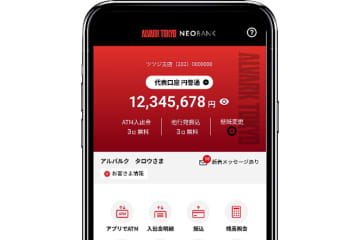 アルバルク東京ファン向けの銀行サービス　住信SBIネット銀