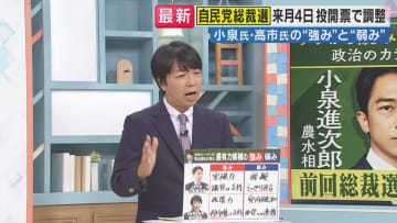 【解説】有力候補小泉・高市氏の「強み」「弱み」”ドン”麻生元首相「今回は小泉でいいんじゃないか」!?