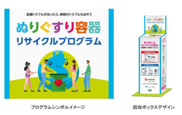 塗り薬容器のリサイクルが大阪で始動　日本初
