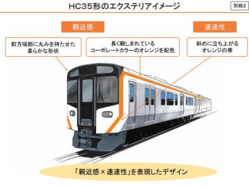 JR東海、ハイブリッド方式の新型車両「HC35形」新製発表　快速「みえ」などのキハ75形を置き換え