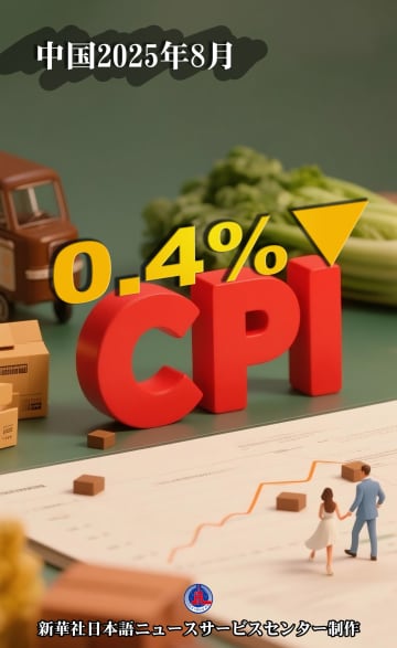 中国CPI、8月は0.4％低下