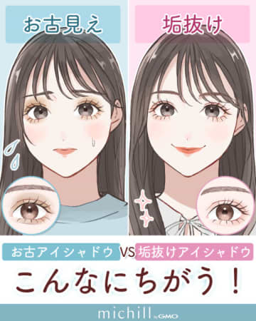 アイメイクを変えるだけで印象激変！お古見えvs垢抜けアイシャドウの塗り方を徹底比較！