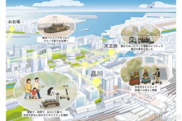NTT関連会社、次世代モビリティ等によるハブ機能検証　品川周辺で実施