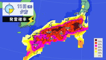 全国的に非常に不安定　関東も激しい雷雨のおそれ　猛暑日でなくてもかなりの蒸し暑さ