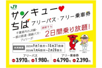 「サンキューちばフリーパス」、今年も設定　来年2月28日まで