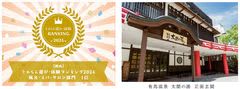 「じゃらん遊び・体験ランキング2024」関西ブロックにおいて有馬温泉 太閤の湯が「風呂・スパ・サロン部門」1位を受賞受賞記念特別入館プランを販売中