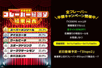「ICEBERG mini」が累計3,000本突破、フレーバー総選挙結果と記念半額キャンペーン発表