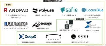 建設DX研究所　新たに5社が参画し11社に