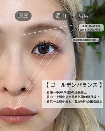 眉のプロが教えます！初心者は絶対覚えるべき！失敗しない眉の描き方と整え方