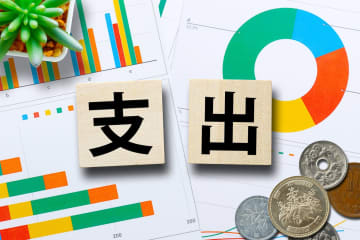物価上昇で「支出を減らしている」分野ランキング～節約意識が高い年代は？