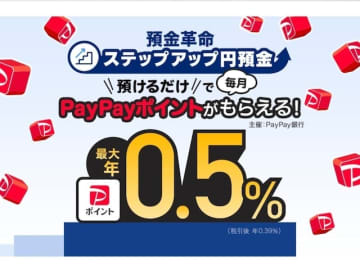 利息より0.1％お得！PayPay銀行、円普通預金で「PayPayポイント」受け取り可能に