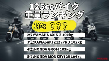 「100kg切りとか軽すぎ！」「順当な結果」125ccバイク装備重量ランキングTOP10【2025年9月最新モデル版】