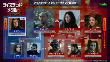 「ツイステッド・メタル」シーズン2、いよいよ9月20日から配信スタート！