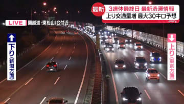 3連休最終日　高速道路で渋滞…最大30キロ予想