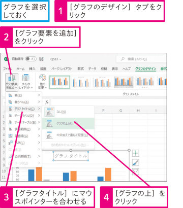 【Excel Q&A】グラフにタイトルを表示したい