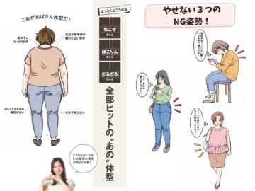 −13kg、ウエスト−13cmに成功した、Minoriさんが攻略！ 結果が出ないのは“姿勢”が原因だった!?