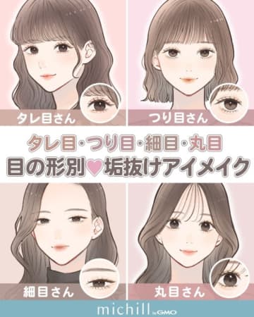 どんな目もメイク次第でデカ目になれる！目の形別で叶える♡ナチュラルデカ目メイク術