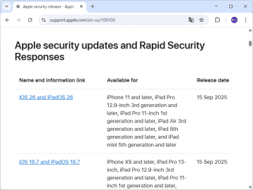 Apple製品に多数の脆弱性 ～一斉にセキュリティリリースが公開／「iOS/iPadOS 16.7.12」と「iOS/iPadOS 15.8.5」にはゼロデイ脆弱性も