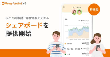 マネーフォワード ME、2人用家計管理機能「シェアボード」