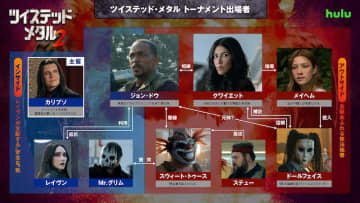 “本気の取り組みが感じられる” 配信前から大注目『ツイステッド・メタル』待望のシーズン2、9月20日より配信