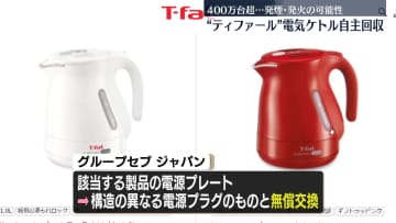 「ティファール」電気ケトルを自主回収　400万台以上…発火・発煙の恐れ