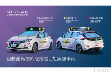 国交省の自動運転重点支援自治体取り組みまとめ【～2025年9月】