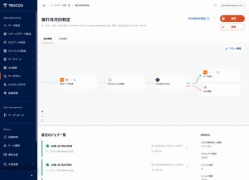 primeNumber、クラウド型ETL「TROCCO」の大企業向け機能を強化　柔軟なワークフロー制御を可能に
