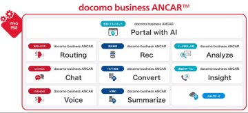 NTTドコモビジネス、AIで顧客接点の可視化・改善を支援するサービス「docomo business ANCAR」