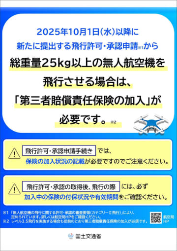 10/1以降、総重量25kg以上のドローン飛行は第三者賠償責任保険加入が必要