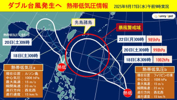 【ダブル台風発生へ】あす朝までに「台風17号・18号」相次いで発生か（熱帯低気圧情報）
