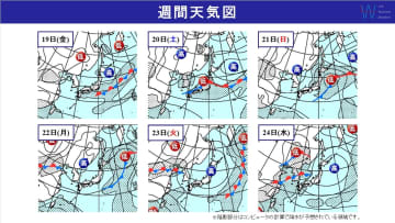 週間天気　こんどの土日は低気圧が接近し北日本で警報級の大雨！雨のあとは残暑落ちつきようやく秋へ一歩前進