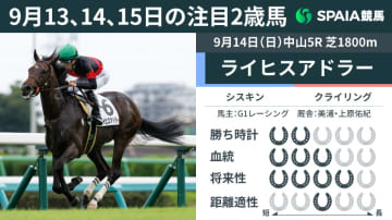【注目2歳馬】“ラスト10.8-10.9”の非凡な瞬発力　シスキン産駒ライヒスアドラーが2番手追走から完勝