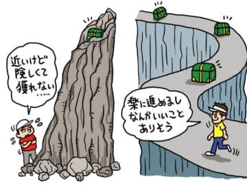 ダボの直後に焦ってない？ラウンド中にミスしたときの取り戻し方は…