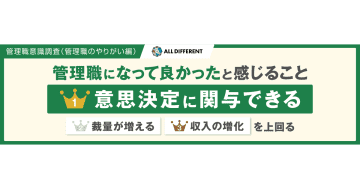 管理職になって良かったこと、「意思決定に関与」が「収入の増加」上回る／ALL DIFFERENT調査