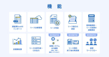 マネーフォワード、新リース会計基準への対応に絞ってシステム化を進められる「クラウドリース会計」を2025年内に提供