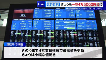 株価好調…17日も一時4万5千円台に　最高値更新続くも…街は「ピンとこない」