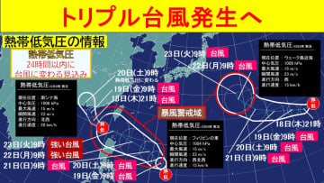 トリプル台風発生へ 台風17号、台風18号、台風19号 日本への影響は？ 今後の動向に注意