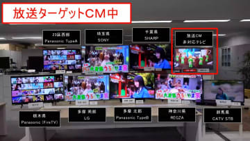 民放連賞でフジテレビが2つの優秀賞　地下鉄サリン事件30年の報道番組と、フェイク広告対策などの技術